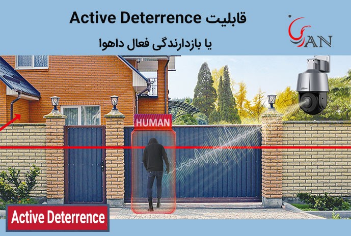 قابلیت active deterrence