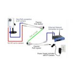 مبدل اسپلیتر POE