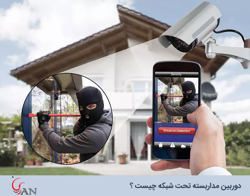 دوربین مداربسته تحت شبکه چیست؟